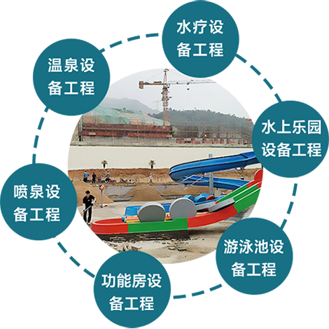 廣州瀚林工程設(shè)計(jì)公司證書